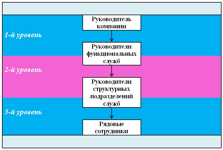 sistema-up.ru